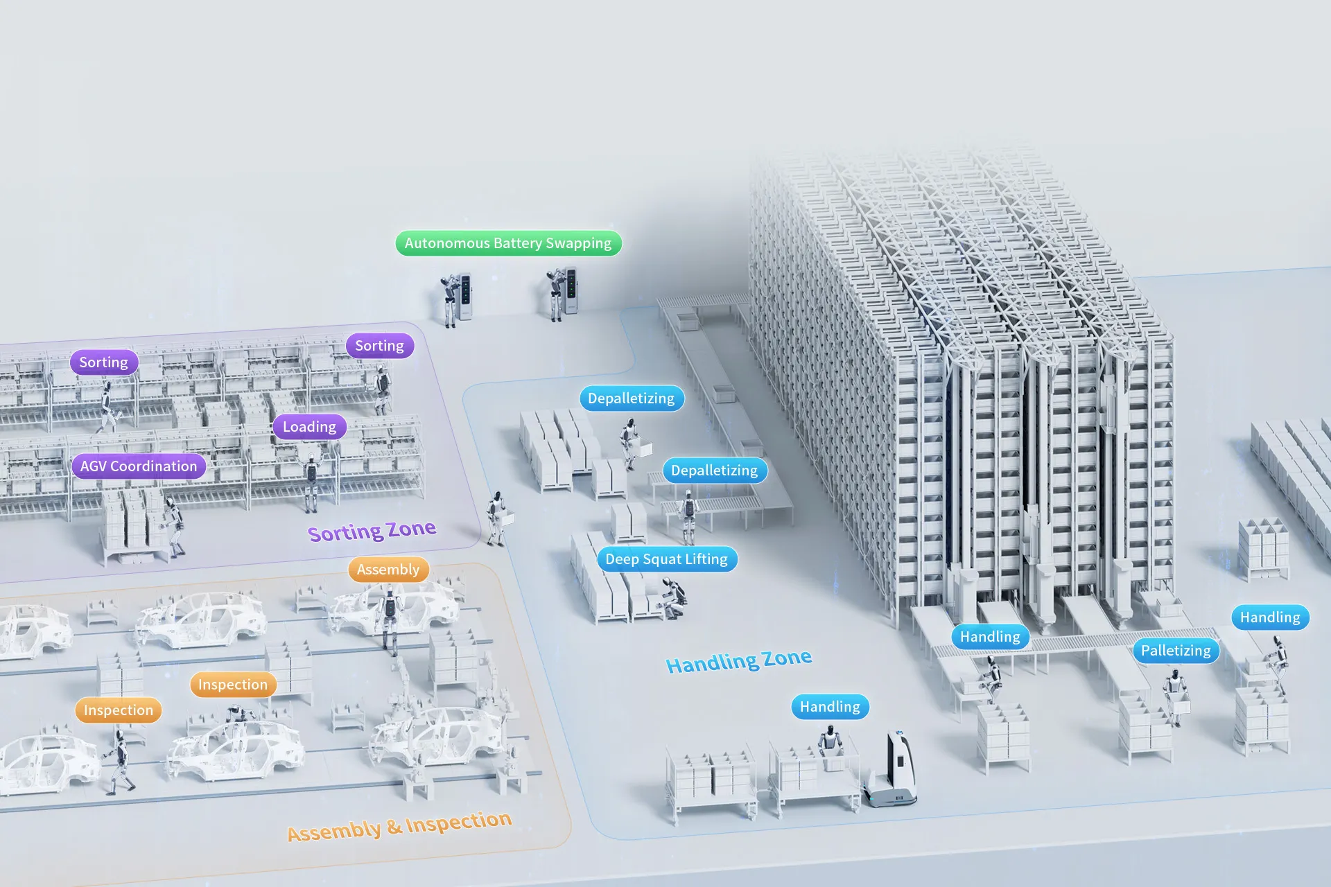 Walker S2 industrial application map